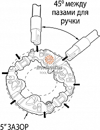 Поворот поворотного роторного трубореза Reed Low Clearance Rotary Cutter LCRC4S